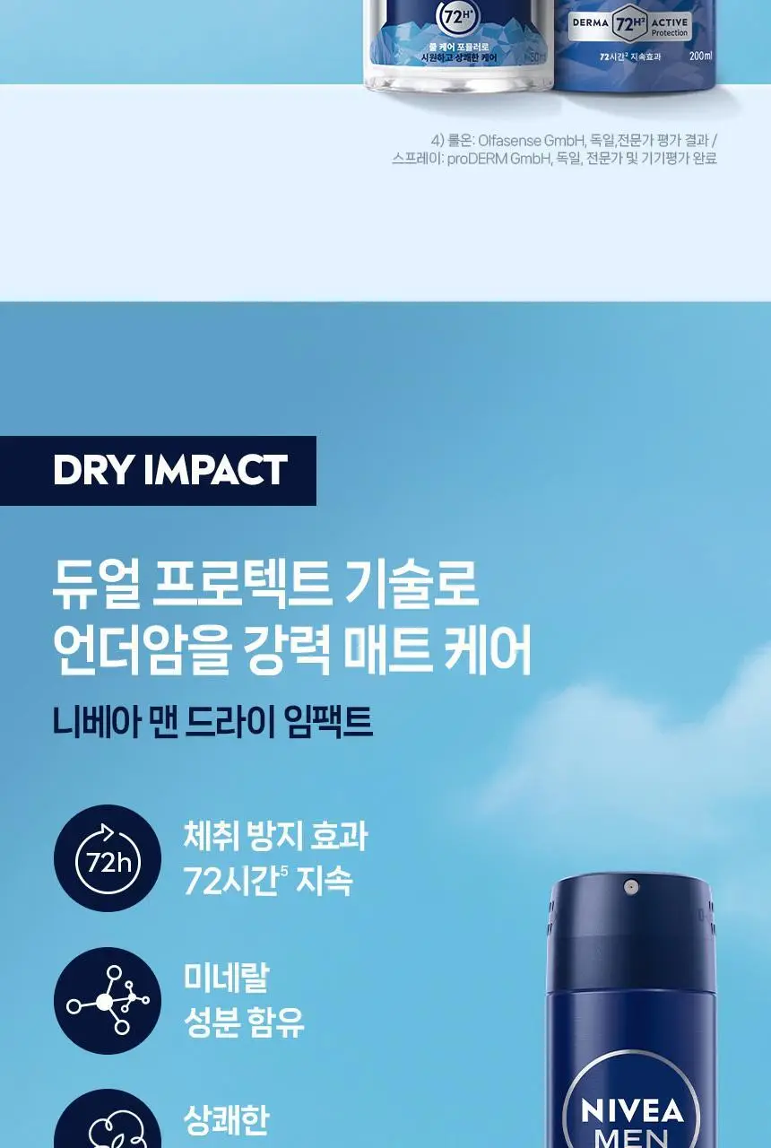 [72시간 강력 지속/체취케어] 니베아 맨 데오드란트 스프레이 200ml (쿨 킥) 상세페이지 6